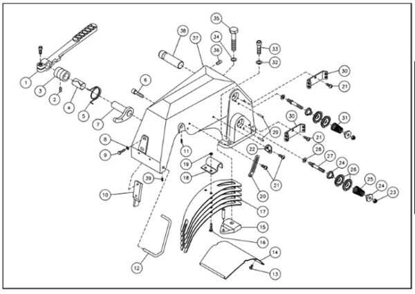 Fischbein Manuals