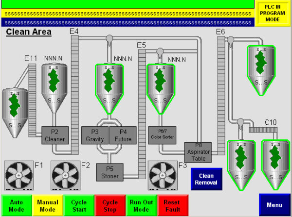 Plant Design